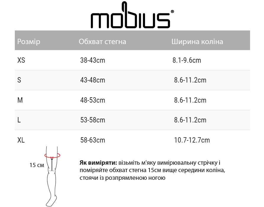 Таблиця розмірів брейсів Mobius